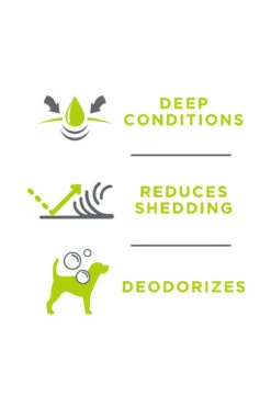 Tropiclean Perfect Fur Combination Coat Shampoo 473ml -Sabandar Store Tropiclean Perfect Fur Combination Coat Shampoo 473ml 2