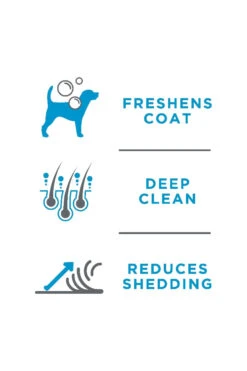 Tropiclean Perfect Fur Short Double Coat Shampoo 473ml -Sabandar Store Tropiclean Perfect Fur Short Double Coat Shampoo 473ml 2