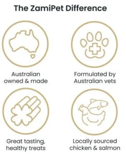 Zamipet Dog Happitreats Skin & Coat 200gm -Sabandar Store Zamipet Dog Happitreats Skin Coat 200gm 5