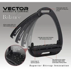 LeMieux Vector Balance Stirrups -Sabandar Store lemieux vector balance stirrups stirrups 4 6e52e888 d726 422d 84eb 33ec37ef82a9