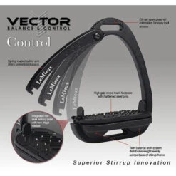 LeMieux Vector Control Stirrup -Sabandar Store lemieux vector control stirrup stirrups 4 6d9bdbbb d2c6 4c4c 8151 676f79bbadeb