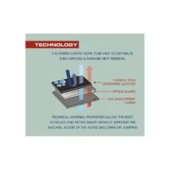 Shop Premier Equine Carbon Super Light Eventing/Racing Boot -Sabandar Store shop premier equine carbon super light eventingracing boot southern sport horses 7